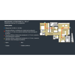 MELTEM M-WRG-II E, Decentralna jednostka wentylacyjna  10-100 m³/h