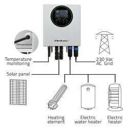 copy of Qoltec Inwerter Przetwornica solarna do grzania wody ECO Solar Boost MPPT BYPASS LCD 4kW